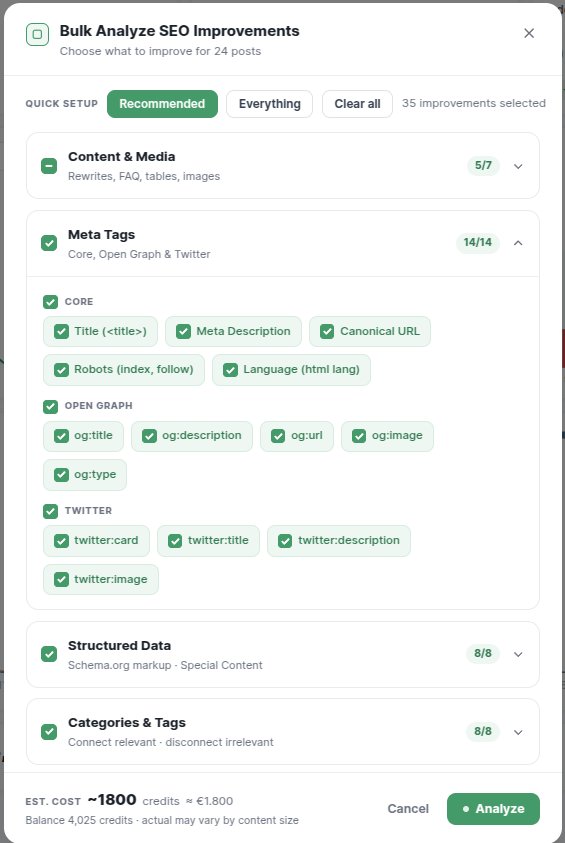Meta tags panel with core, Open Graph and Twitter tags selected for optimization